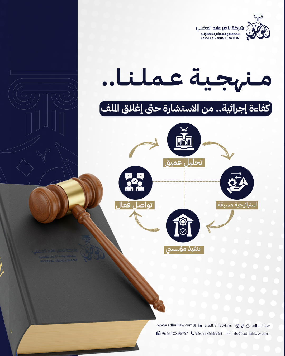من المنشورات — 6