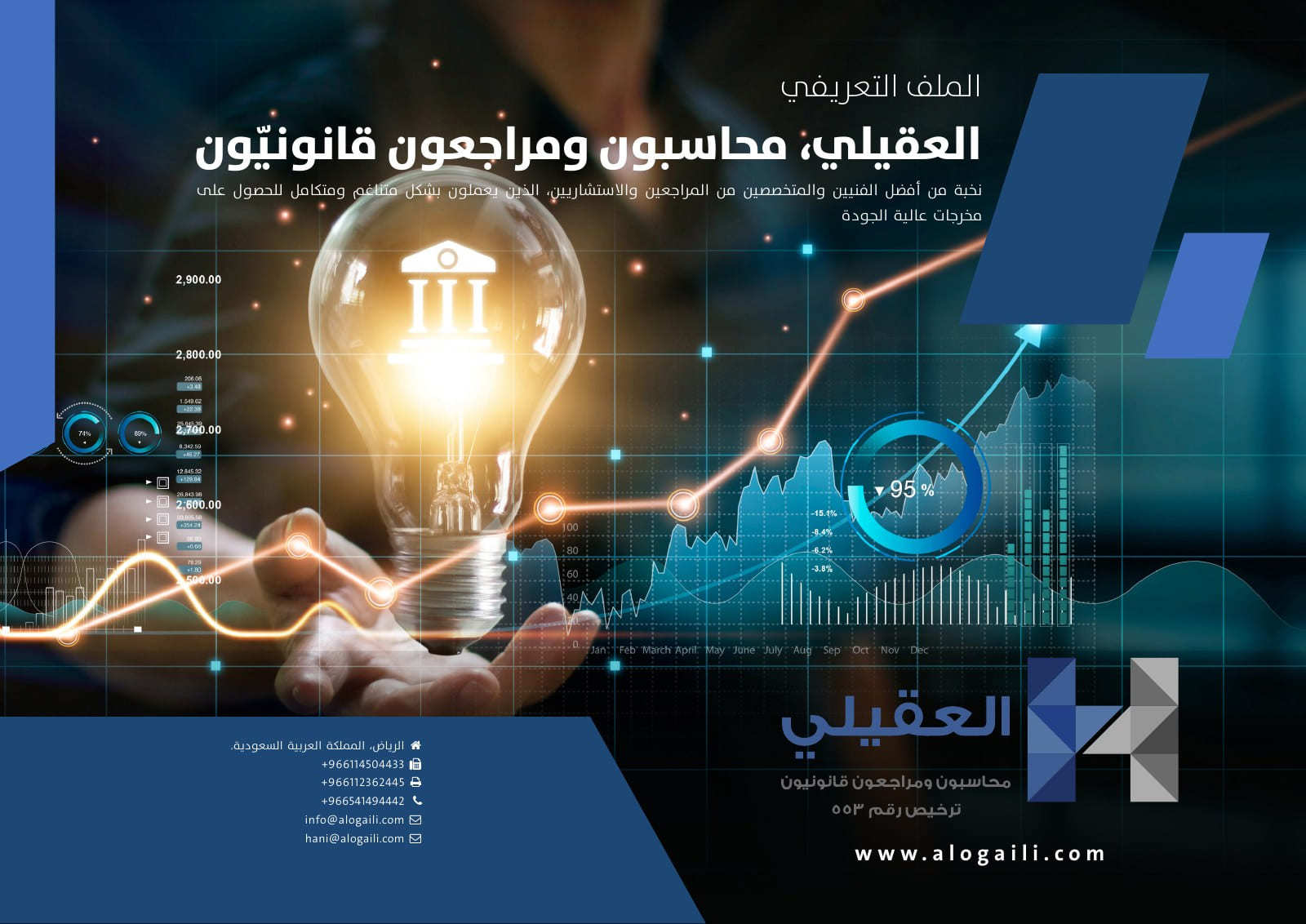 من الملف التعريفي — 1