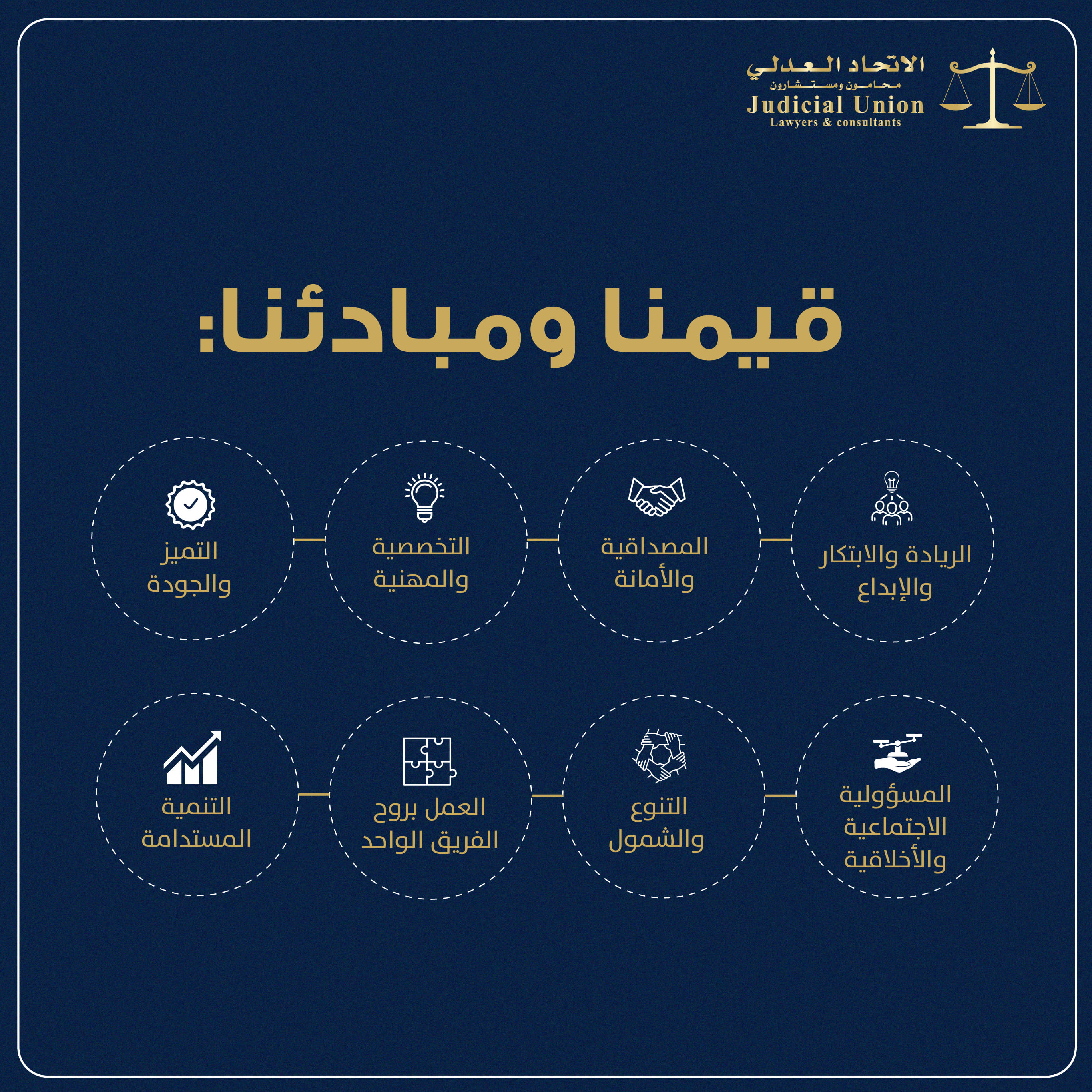 من المنشورات — 7